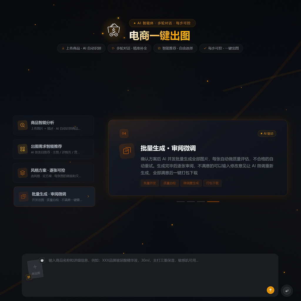 电商商品质感图生成